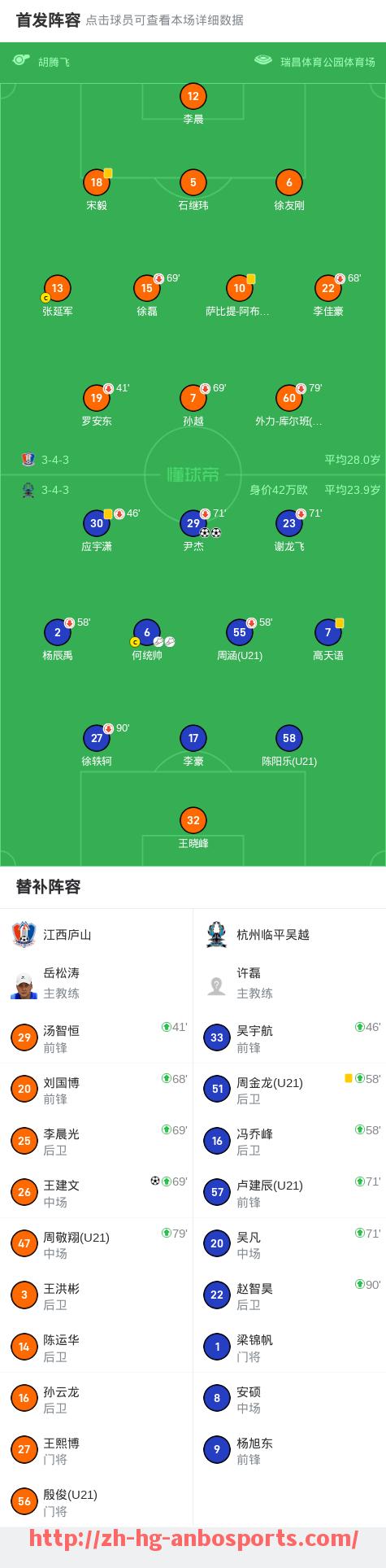 安博体育-2017-18赛季西甲赛程安排及球队表现预测